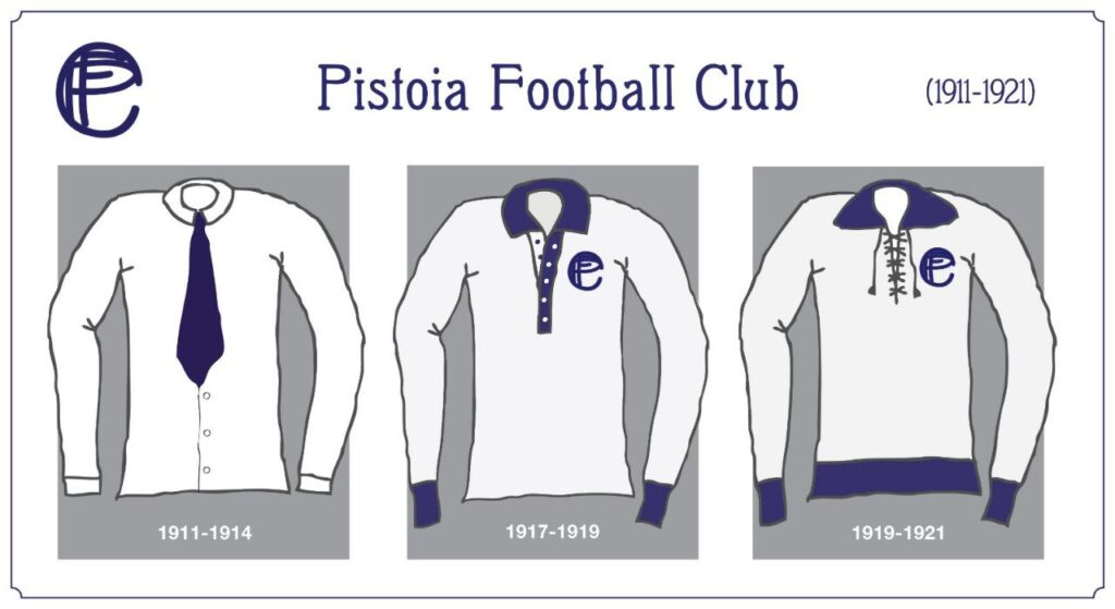 Pistoia FBC - Divisa