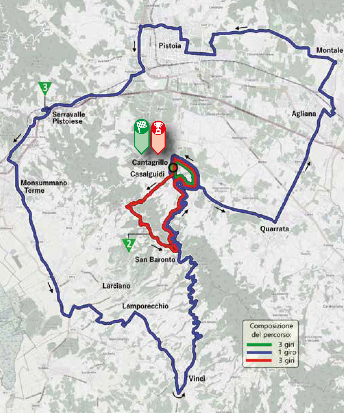 Coppi & Bartali - Cantagrillo